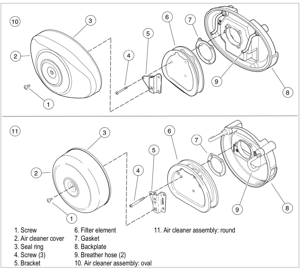 Air cleaner assembly 2013 Harley Davidson Softail Bike