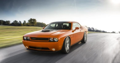 Dodge Challenger Service Manual Pdf Download Free Dodge Challenger Service Manual Pdf Free Download