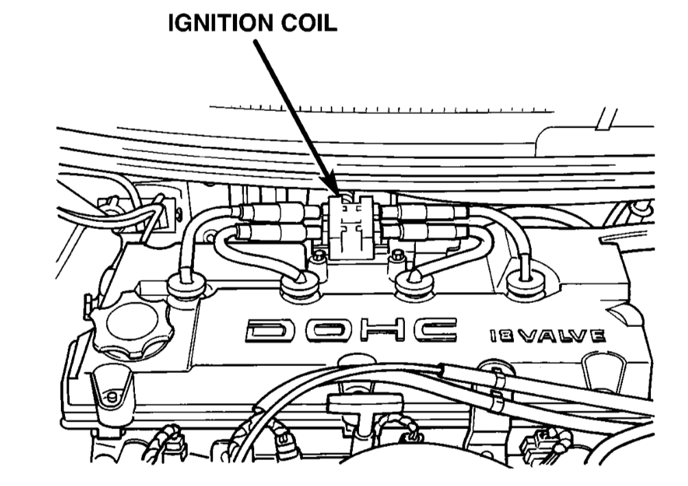 Ignition Coil