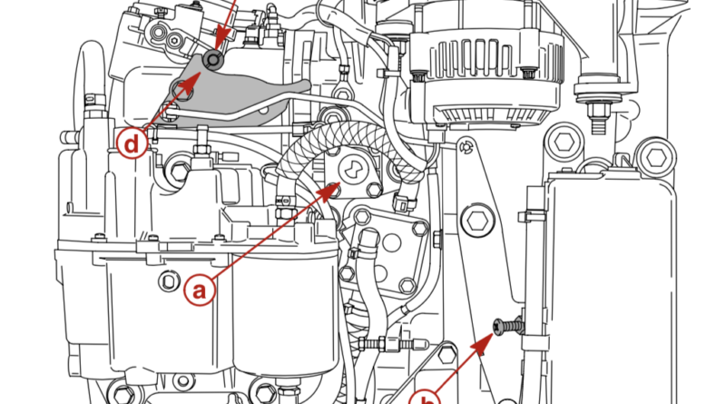 Location of Throttle Position Sensor TPS, Throttle Stop Screw, Roller and Pocket