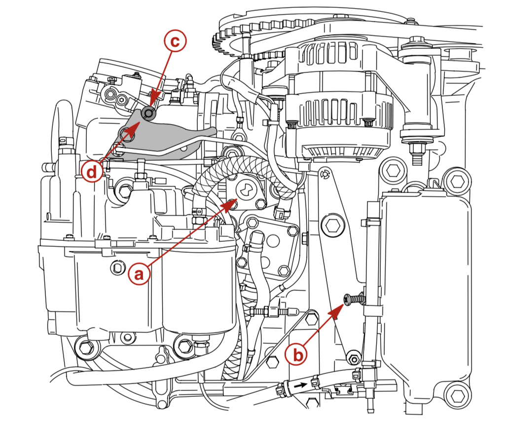 Location of Throttle Position Sensor TPS, Throttle Stop Screw, Roller and Pocket