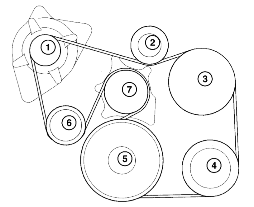 Change accessory drive belt with another if needed. Routing diagram.