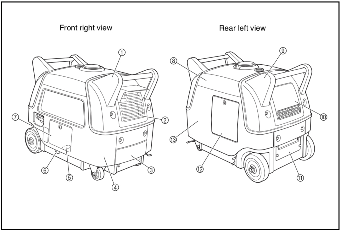 Yamaha EF3000iSE, EF3000iSEB Spark Plug Repair Answers