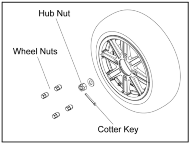 Illustration of hub nut, wheel nuts and cotter pin Polaris Sportsman 550 2012 2013