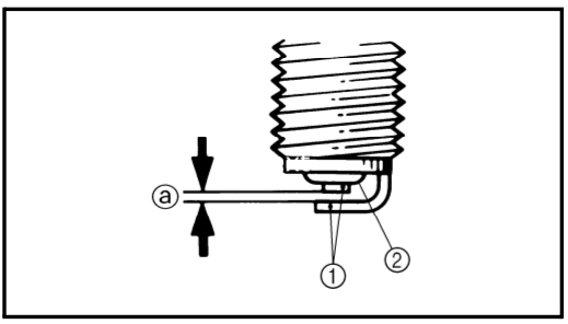 Inspect spark plug for worn electrode or damage and insulator color. Measure gap.