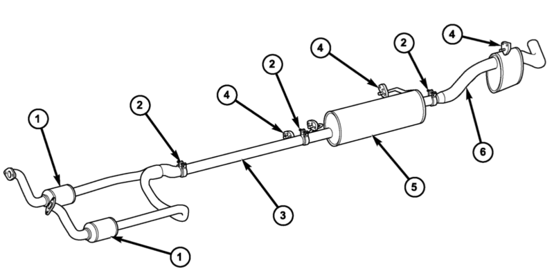 Sitemapcdatahttpsthereferenznet2004 Dodge Ram 1500 Exhaust System