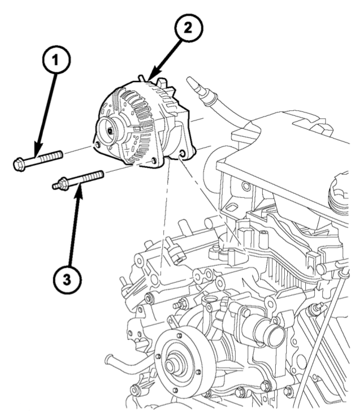 Take out the old alternator and use another instead of the bad one.