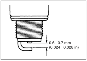 What is the spark plug gap for Suzuki LTZ250