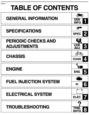Free Zuma 125 Factory Service Manual FSM Online PDF