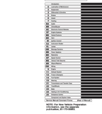 Free Online Access Dodge Ram 1500 2002 2003 2004 Manual Pdf